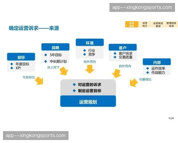多渠道反馈机制闭环形成 赛事运营方实时掌握热度